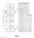 Fig. 03 - Conference system and process for operating the conference system