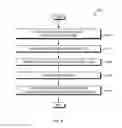 Fig. 06 - Transmission of facsimiles via internet protocol over public networks