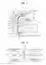 Fig. 02 - Image forming apparatus