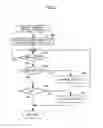 Fig. 10 - Image forming apparatus