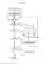 Fig. 13 - Image forming apparatus