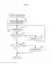 Fig. 18 - Image forming apparatus