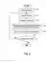Fig. 06 - Image forming apparatus that determines execution order of print jobs based on user arrival times at the image forming apparatus