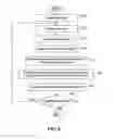Fig. 07 - Image forming apparatus that determines execution order of print jobs based on user arrival times at the image forming apparatus