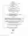 Fig. 08 - Image forming apparatus that determines execution order of print jobs based on user arrival times at the image forming apparatus