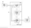 Fig. 01 - EXPOSURE CONTROL FOR AN IMAGING SYSTEM