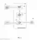 Fig. 12 - EXPOSURE CONTROL FOR AN IMAGING SYSTEM