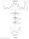 Fig. 16 - EXPOSURE CONTROL FOR AN IMAGING SYSTEM