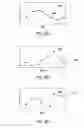 Fig. 31 - EXPOSURE CONTROL FOR AN IMAGING SYSTEM