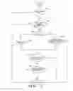 Fig. 48 - EXPOSURE CONTROL FOR AN IMAGING SYSTEM