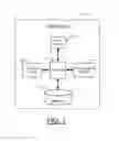 Fig. 02 - Methods, apparatuses, and computer program products for improved picture taking