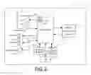 Fig. 03 - Methods, apparatuses, and computer program products for improved picture taking