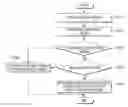 Fig. 01 - IMAGE PHOTOGRAPHING APPARATUS, METHOD OF PHOTOGRAPHING IMAGE AND NON-TRANSITORY RECORDABLE MEDIUM