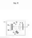 Fig. 09 - Imaging device and image display method