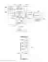 Fig. 03 - Methodology for generating high fidelity digital zoom for mobile phone cameras