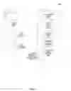 Fig. 10 - Multiplane panoramas of long scenes