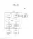 Fig. 44 - CMOS image sensors with photogate structures and sensing transistors, operation methods thereof, and image processing systems including the same