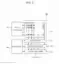 Fig. 03 - IMAGING APPARATUS