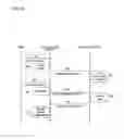 Fig. 11 - Electronic equipment, control information transmission and reception methods having bidirectional communication using predetermined lines