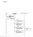 Fig. 14 - Electronic equipment, control information transmission and reception methods having bidirectional communication using predetermined lines