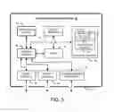 Fig. 04 - Perspective-correct communication window with motion parallax