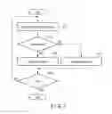 Fig. 06 - Endoscopic system to display three-dimensional picture