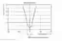 Fig. 01 - RE-TARGETING A THREE-DIMENSIONAL IMAGE SIGNAL