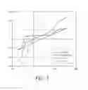 Fig. 03 - RE-TARGETING A THREE-DIMENSIONAL IMAGE SIGNAL