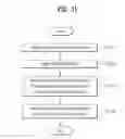 Fig. 18 - Display device and method for controlling the same