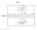 Fig. 03 - Video display method and user terminal for generating subtitles based on ambient noise