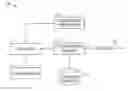 Fig. 01 - Video data compression systems