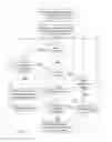 Fig. 03 - Video data compression systems