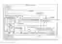Fig. 01 - REFERENCE PICTURE SET SIGNALING AND RESTRICTION ON AN ELECTRONIC DEVICE
