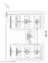 Fig. 03 - Methods and apparatus for encoding video data using block palettes and sub-block and pixel scanning orders