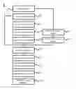 Fig. 01 - METHOD FOR COMPRESSING A VIDEO AND A SYSTEM THEREOF