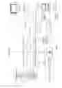 Fig. 02 - Altering orientation of data streams