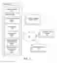 Fig. 02 - PROVIDING PERSONALIZED RECOMMENDATIONS FOR STREAMING OF BROADCAST CONTENT OVER A NETWORK