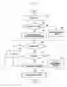 Fig. 04 - METHOD AND APPARATUS FOR PROVIDING SERVICE OF RANKINGS OF MULTIMEDIA IN SOCIAL NETWORK SERVICE SYSTEM