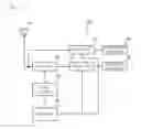 Fig. 10 - Broadcast receiver and tuning apparatus