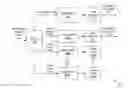 Fig. 01 - Fast switching of synchronized media using time-stamp management