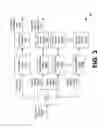 Fig. 04 - Fast switching of synchronized media using time-stamp management