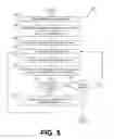 Fig. 06 - Fast switching of synchronized media using time-stamp management