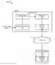 Fig. 01 - Methods and apparatus to determine a number of people in an area