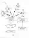Fig. 02 - Methods and apparatus to determine a number of people in an area