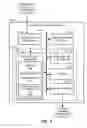 Fig. 04 - Methods and apparatus to determine a number of people in an area