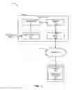 Fig. 08 - Methods and apparatus to determine a number of people in an area
