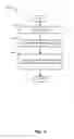 Fig. 09 - Methods and apparatus to determine a number of people in an area