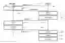 Fig. 01 - METHOD OF DISPLAYING A REGION OF INTEREST IN A VIDEO STREAM