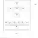 Fig. 04 - METHOD AND APPARATUS FOR PROVIDING MEDIA ASSET RECOMMENDATIONS