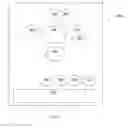 Fig. 06 - METHOD AND APPARATUS FOR PROVIDING MEDIA ASSET RECOMMENDATIONS